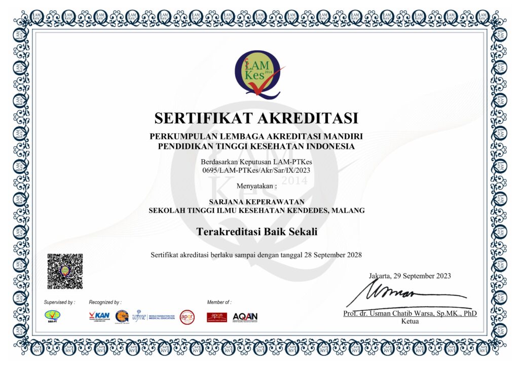 Sertifikat akreditasi SI Keperawatan STIKes Kendedes Malang